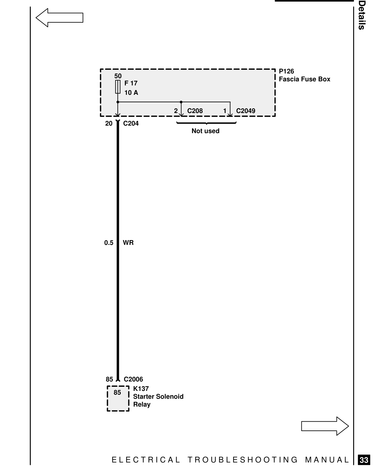 Fuse Details – Circuit Diagram