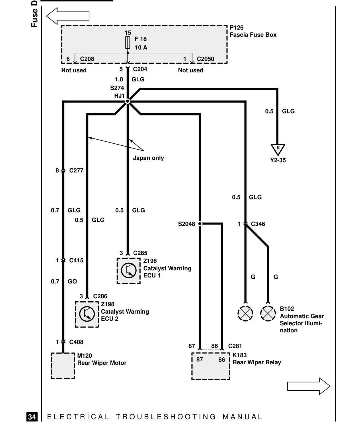 Fuse Details – Circuit Diagram