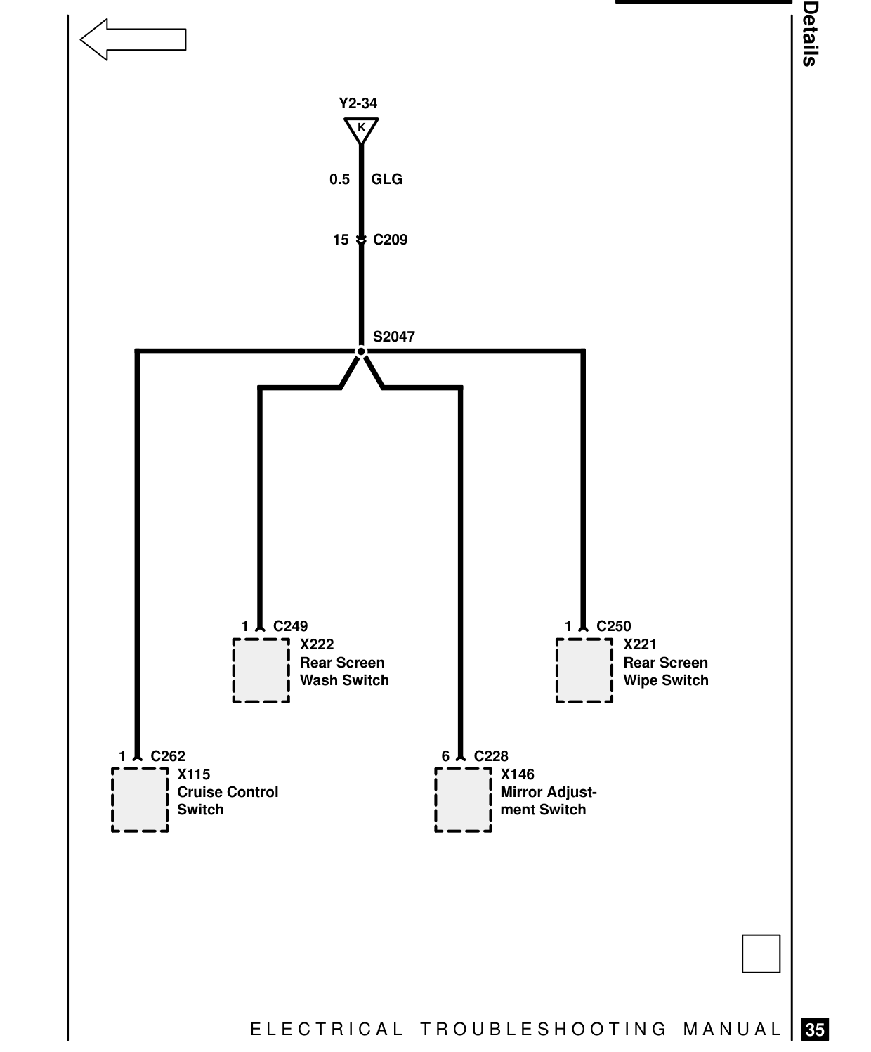 Fuse Details – Circuit Diagram