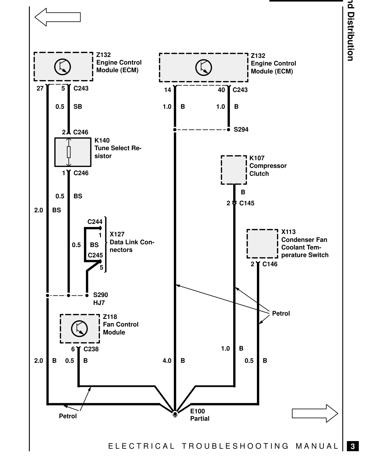 Ground Distribution – Circuit Diagram