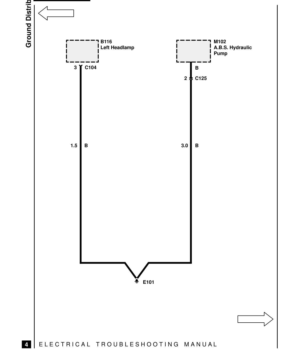 Ground Distribution – Circuit Diagram