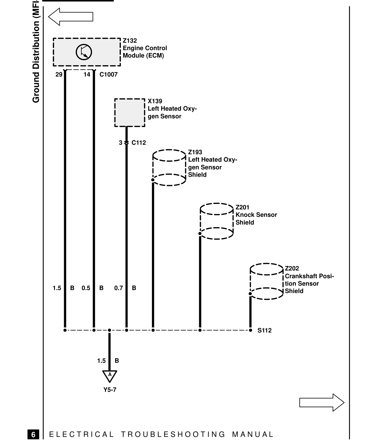 Ground Distribution – Circuit Diagram