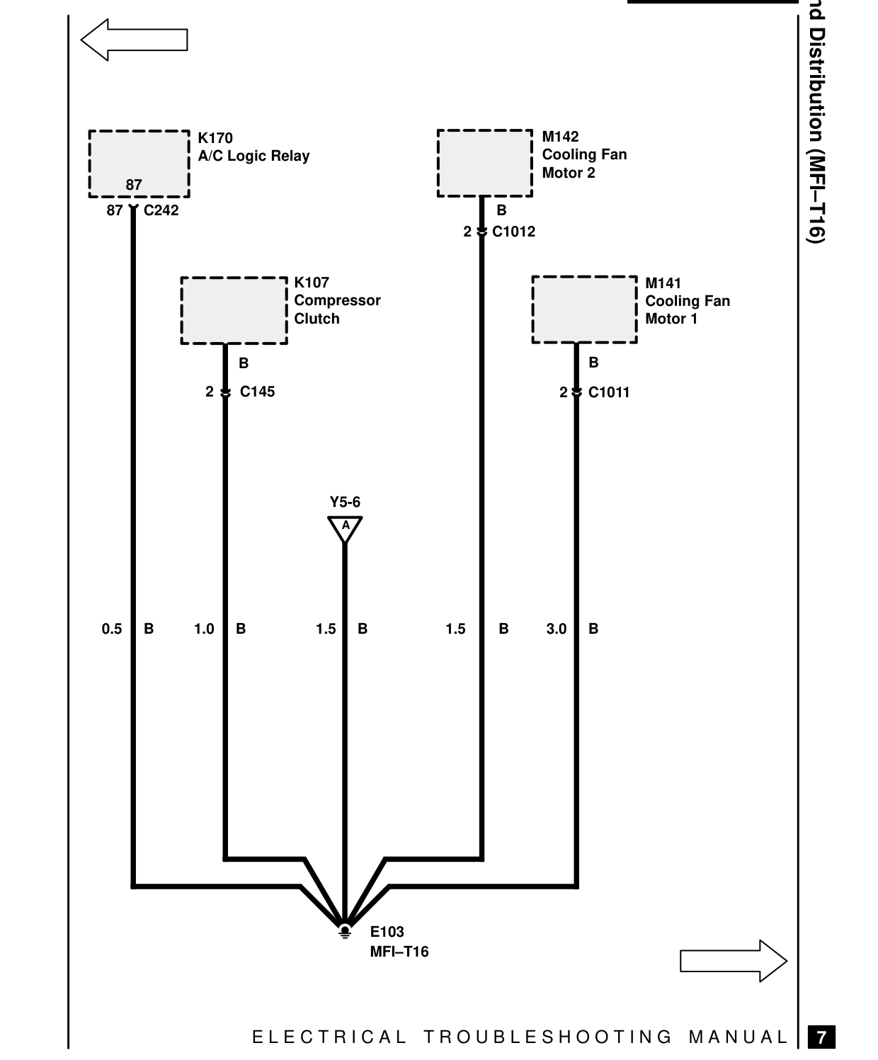 Ground Distribution – Circuit Diagram