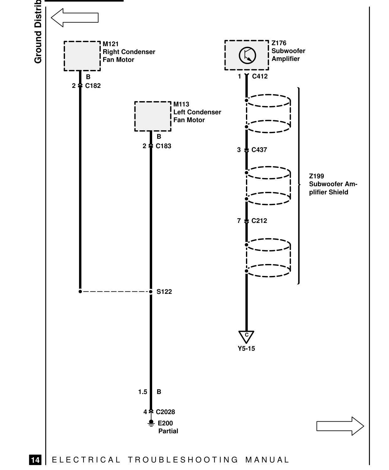 Ground Distribution – Circuit Diagram