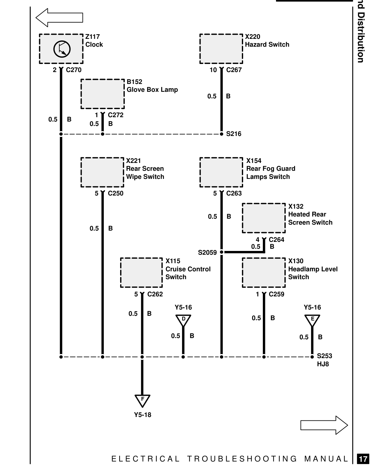 Ground Distribution – Circuit Diagram