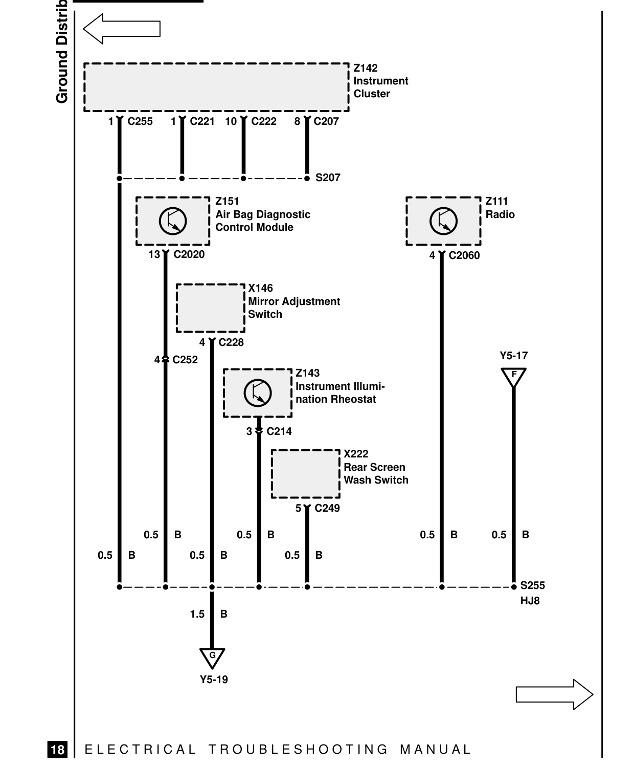 Ground Distribution – Circuit Diagram