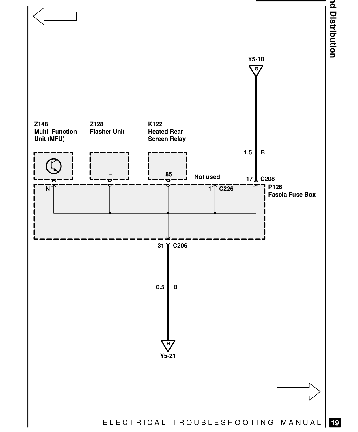 Ground Distribution – Circuit Diagram