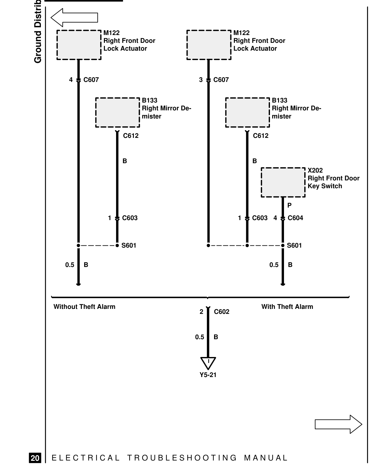 Ground Distribution – Circuit Diagram
