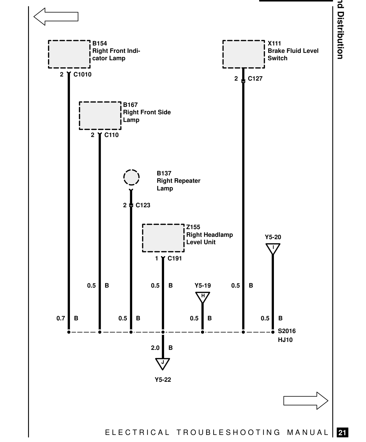 Ground Distribution – Circuit Diagram