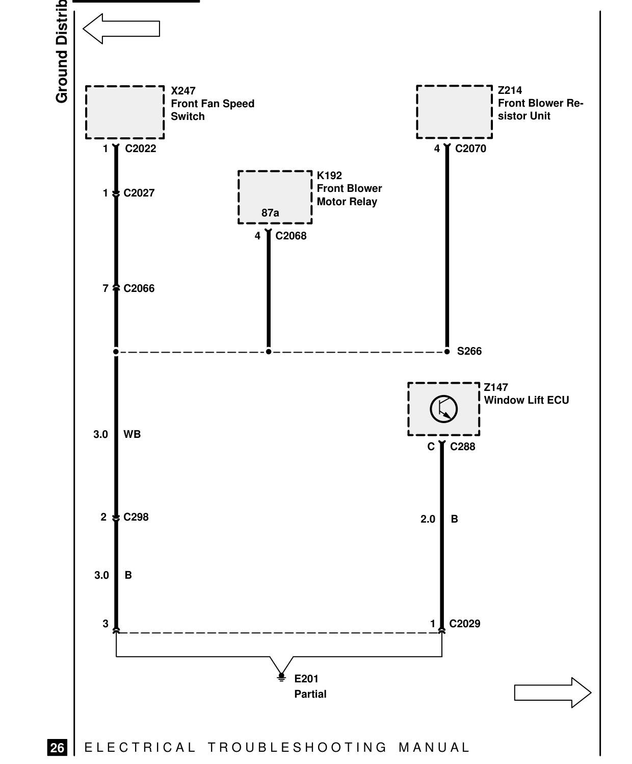 Ground Distribution – Circuit Diagram