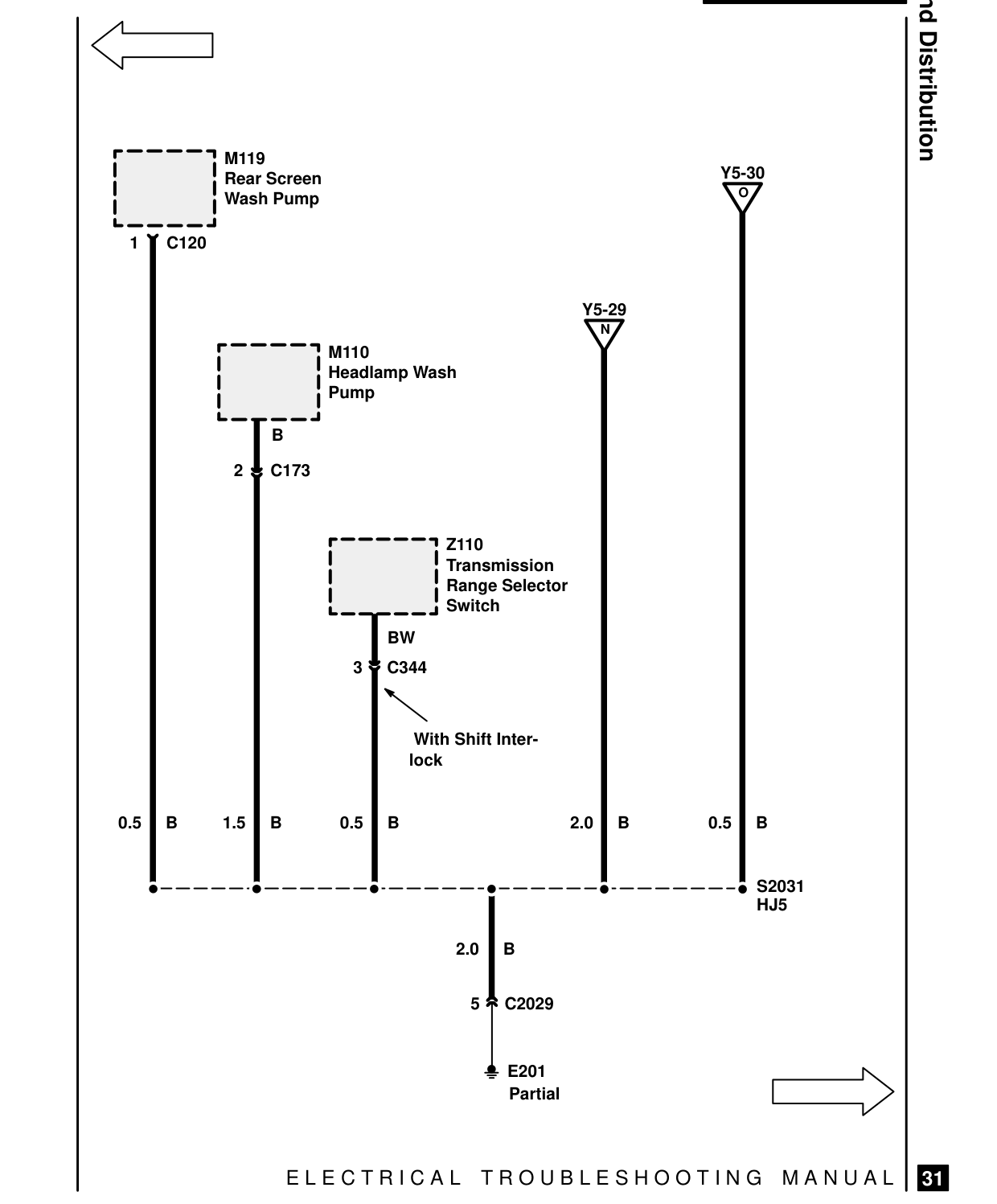 Ground Distribution – Circuit Diagram