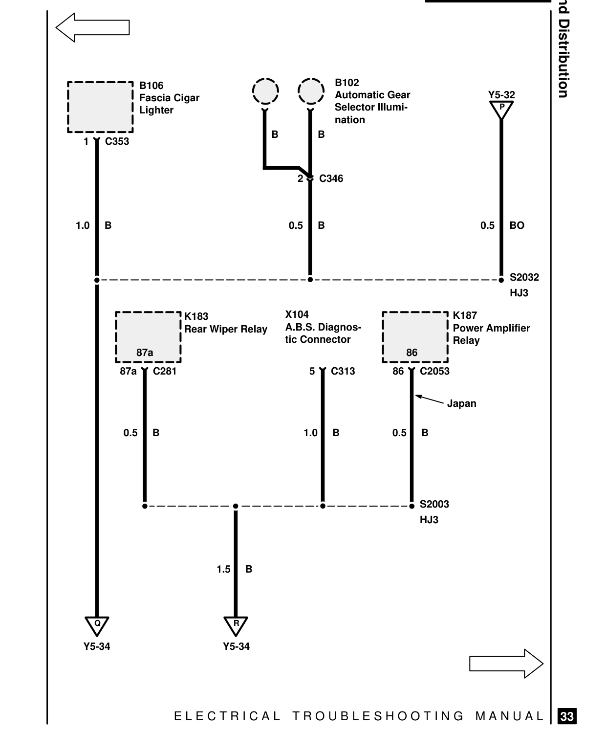Ground Distribution – Circuit Diagram