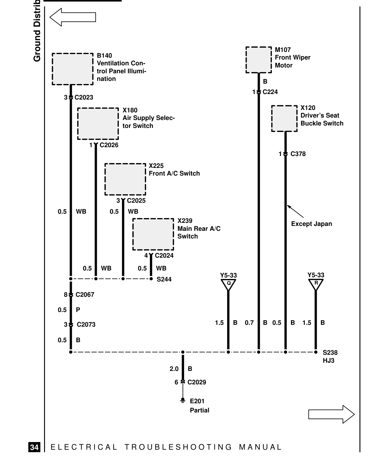 Ground Distribution – Circuit Diagram