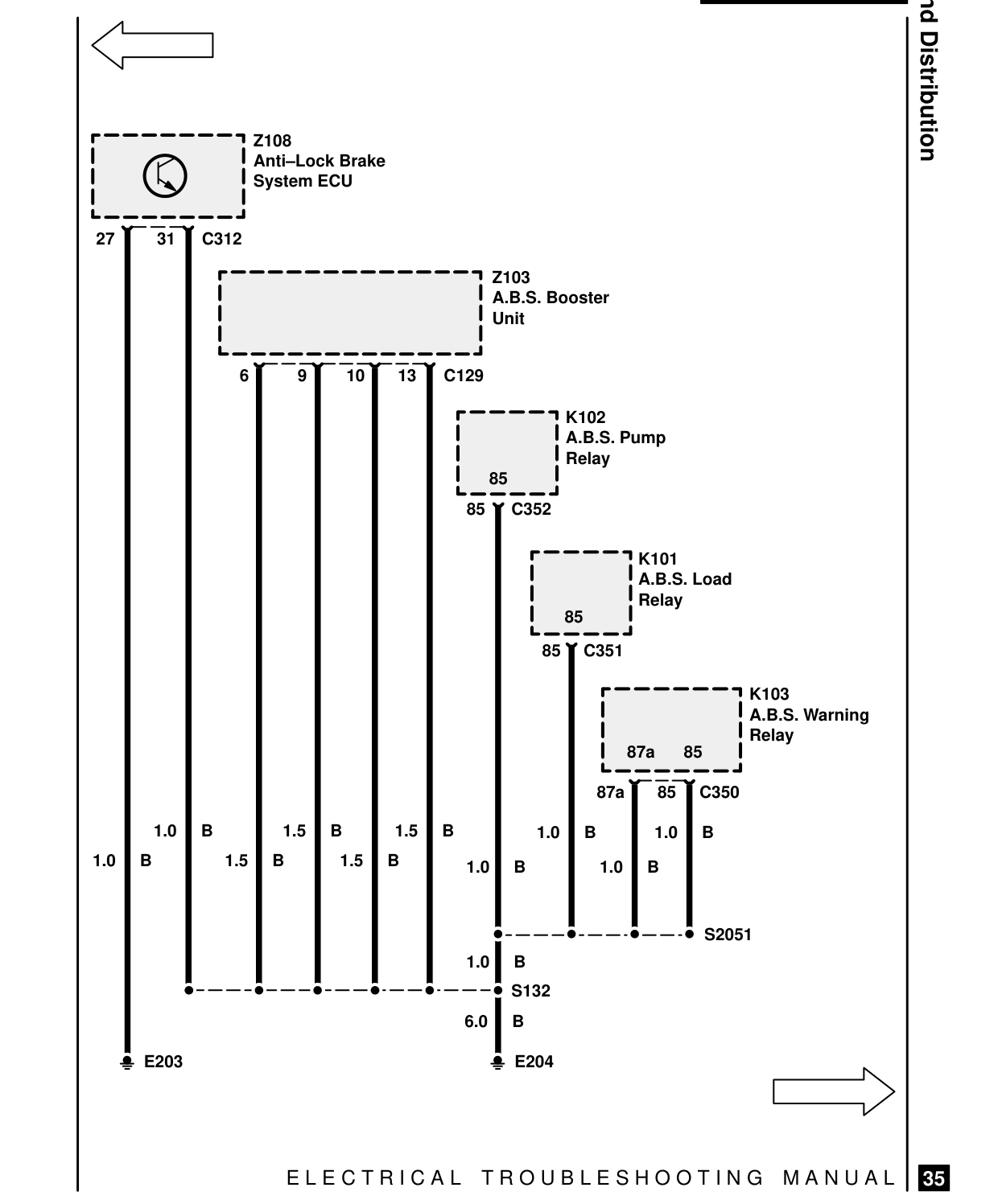 Ground Distribution – Circuit Diagram