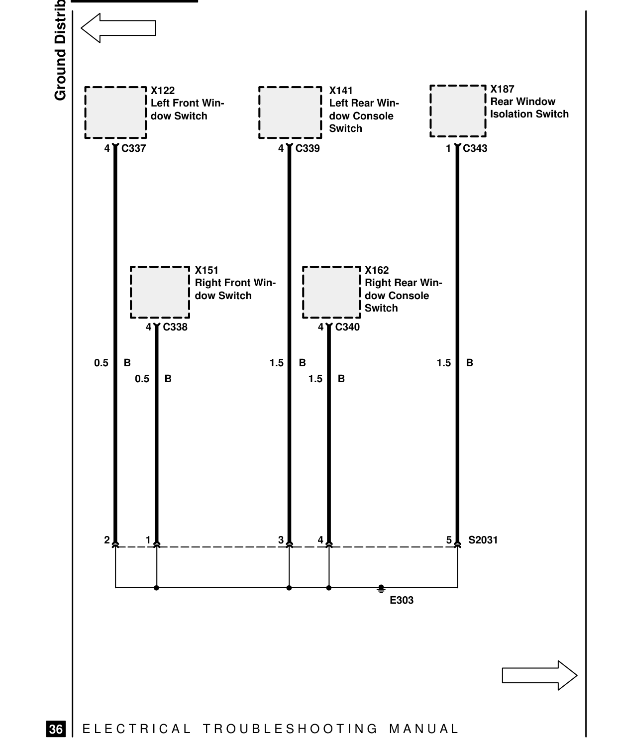 Ground Distribution – Circuit Diagram