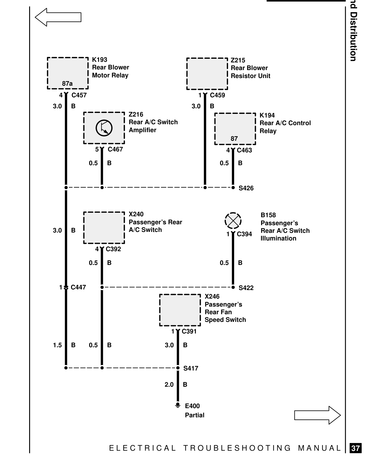 Ground Distribution – Circuit Diagram