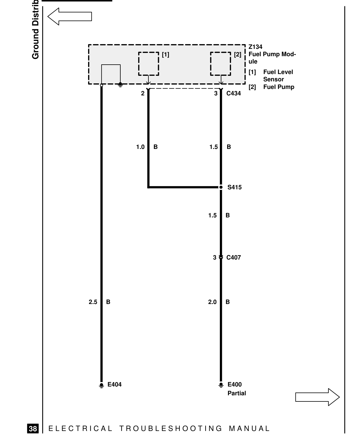Ground Distribution – Circuit Diagram