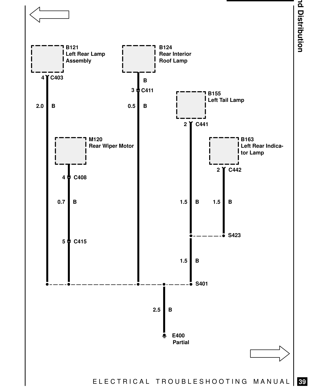 Ground Distribution – Circuit Diagram