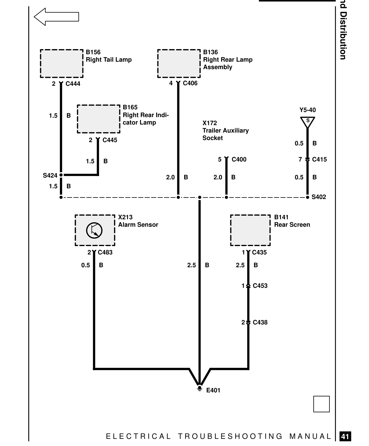 Ground Distribution – Circuit Diagram