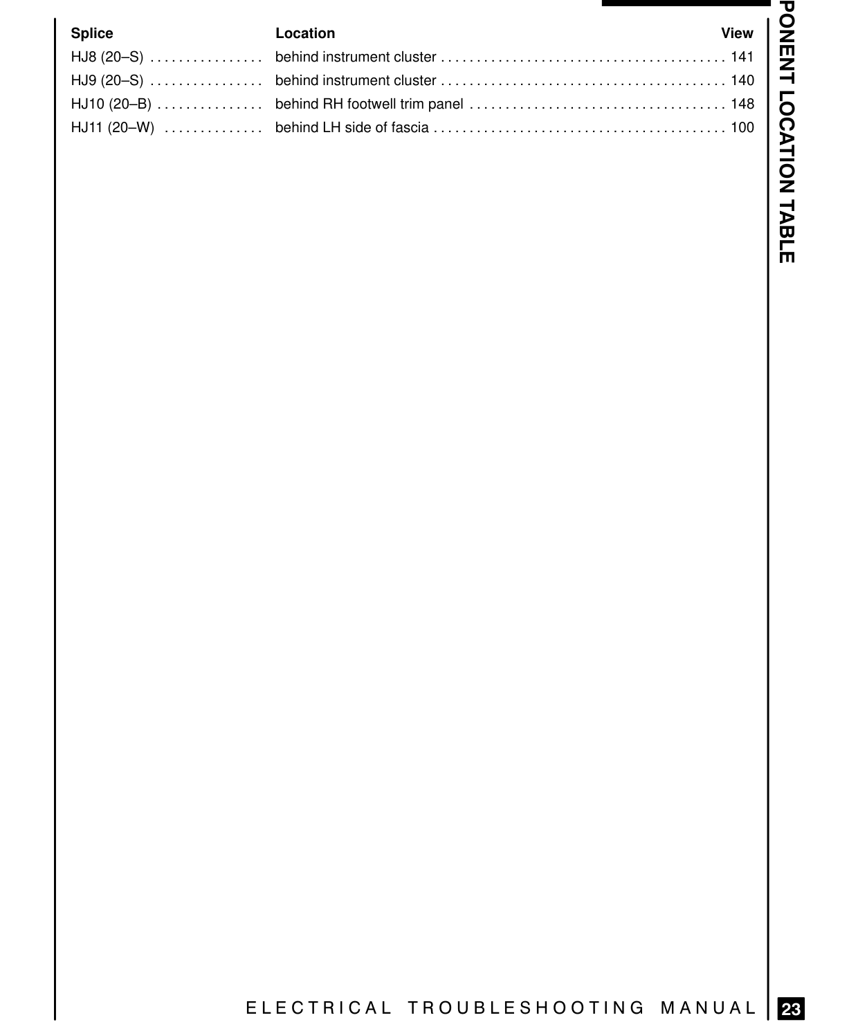 Component Location Table – Page