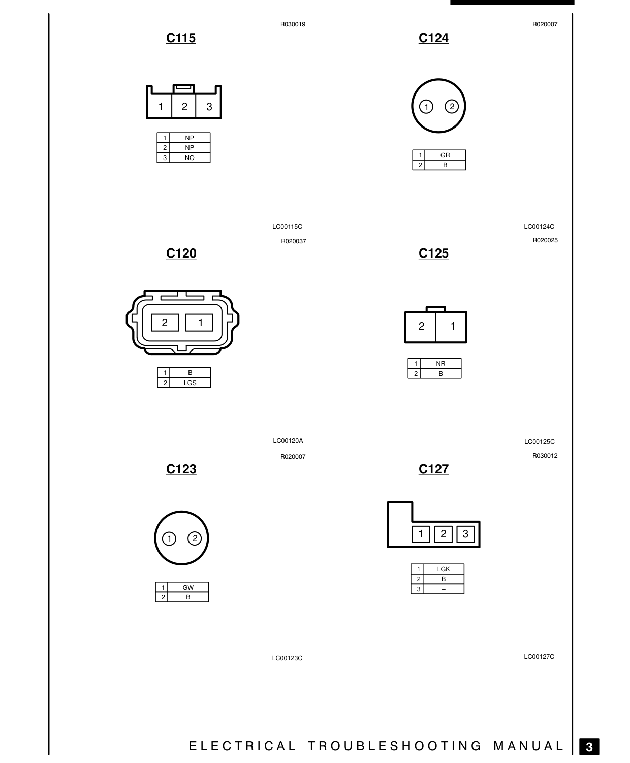 Connector Views – Circuit Diagram