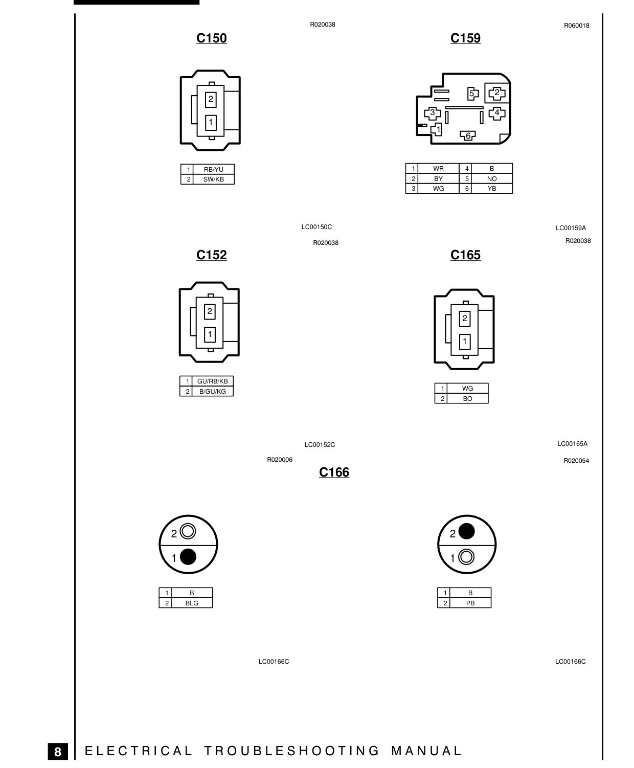 Connector Views – Circuit Diagram