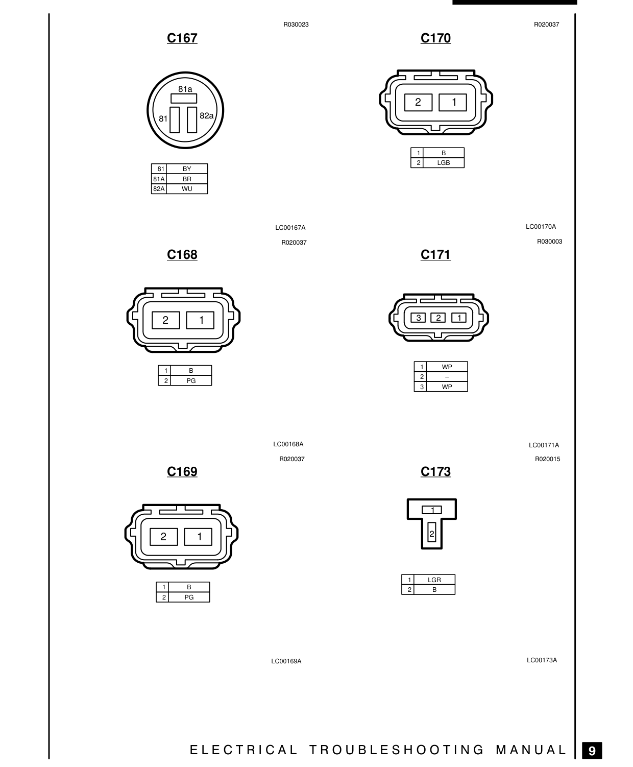 Connector Views – Circuit Diagram