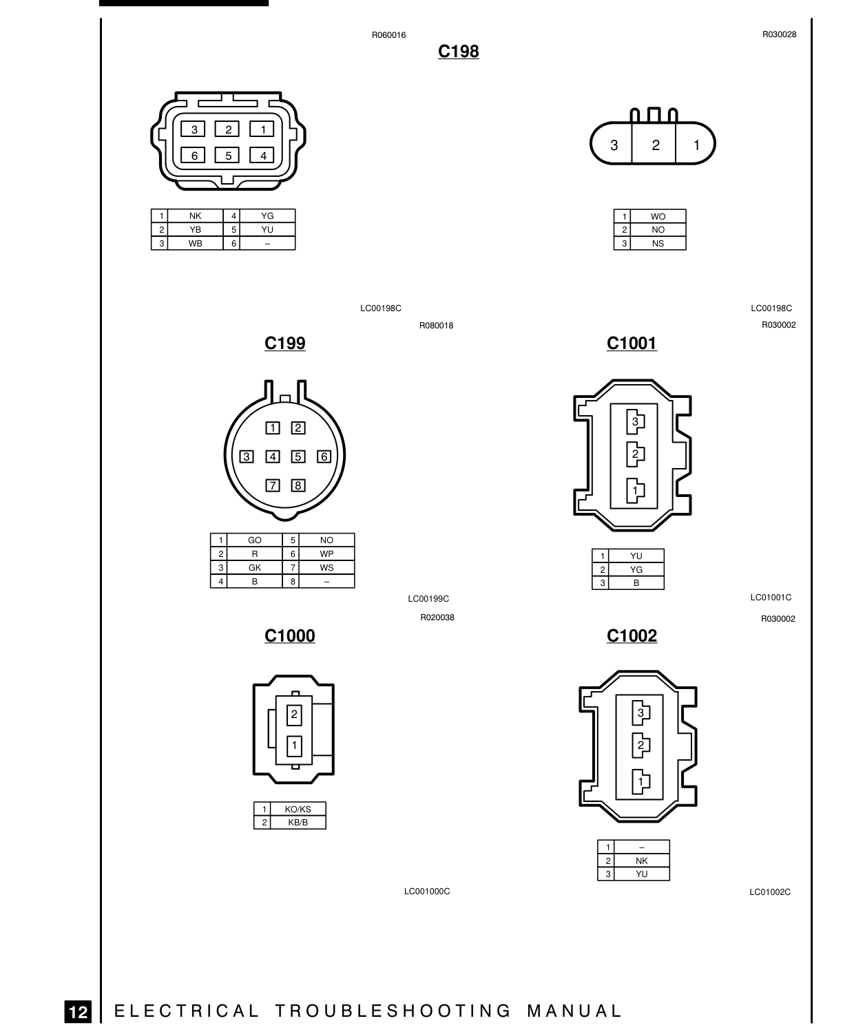 Connector Views – Circuit Diagram