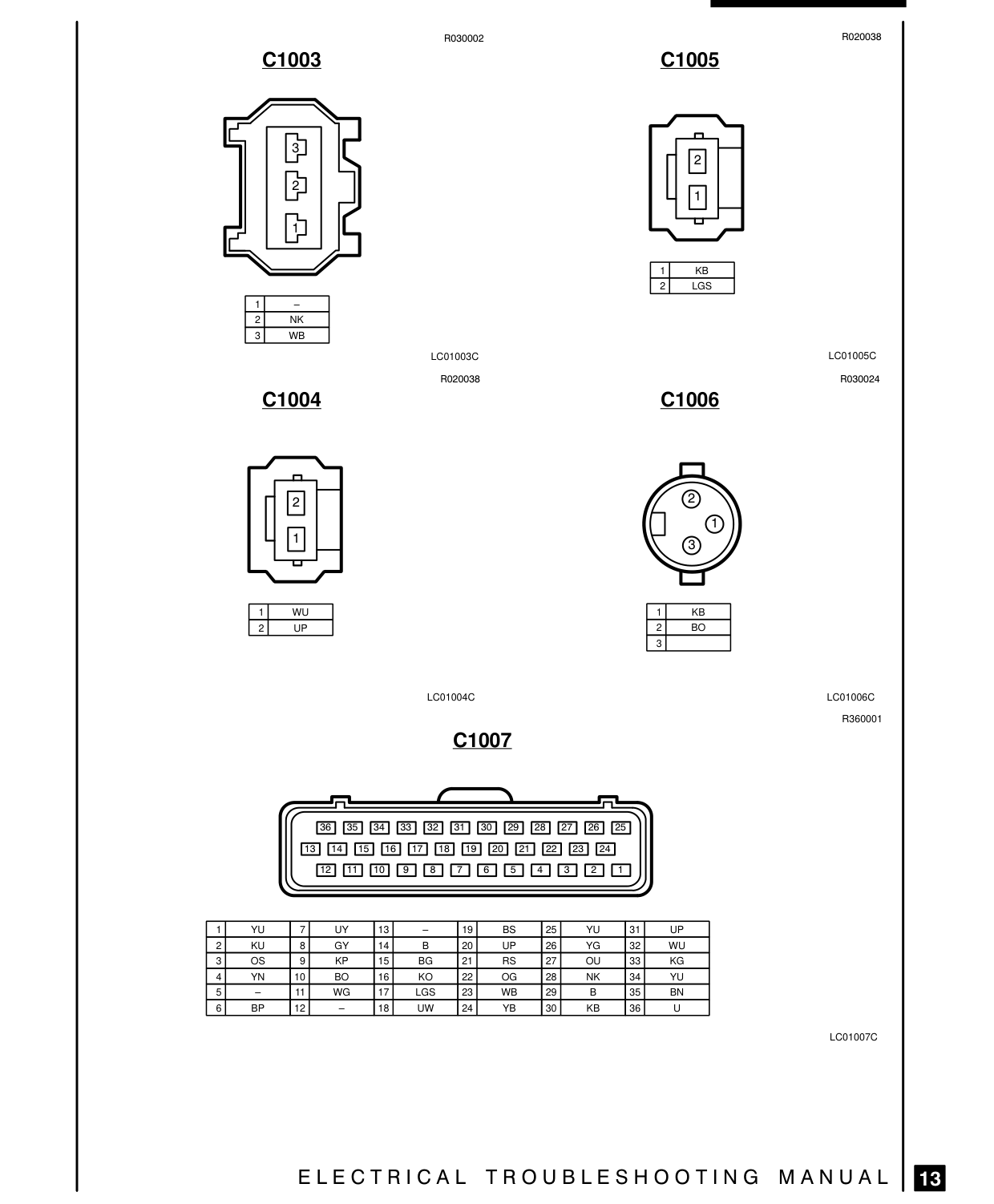 Connector Views – Circuit Diagram