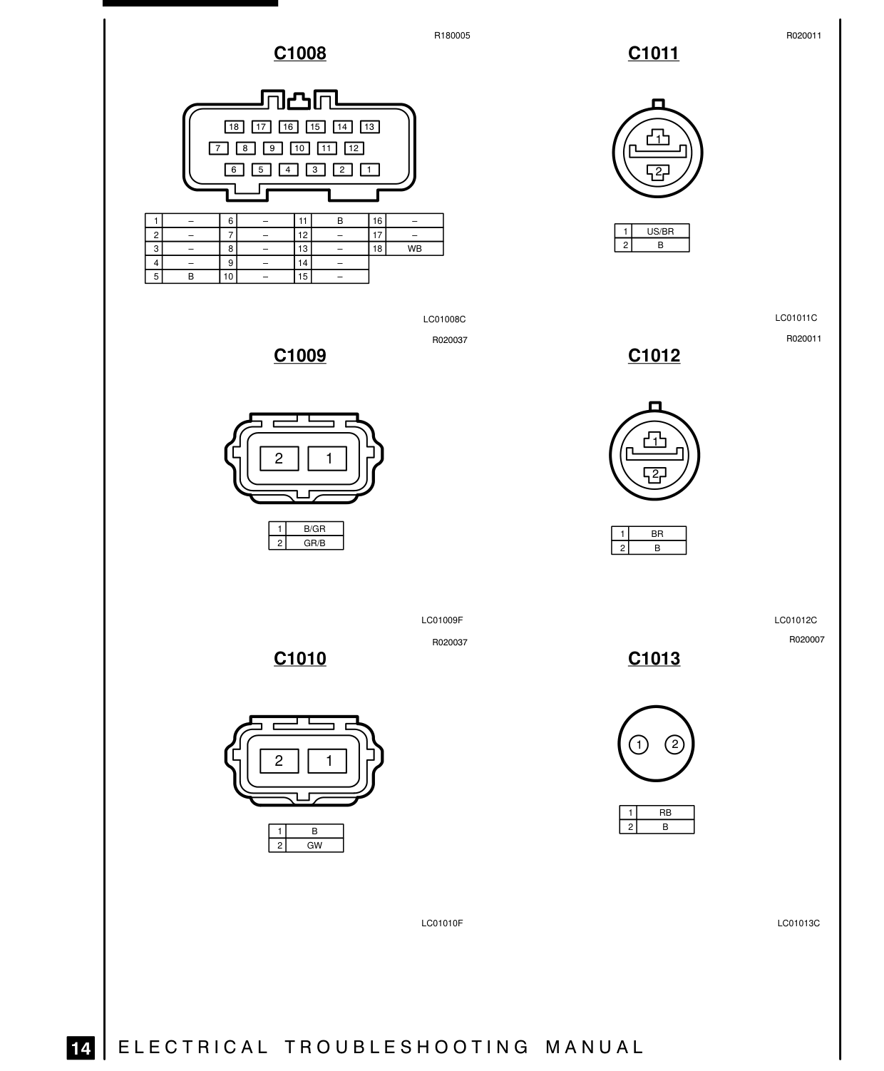 Connector Views – Circuit Diagram
