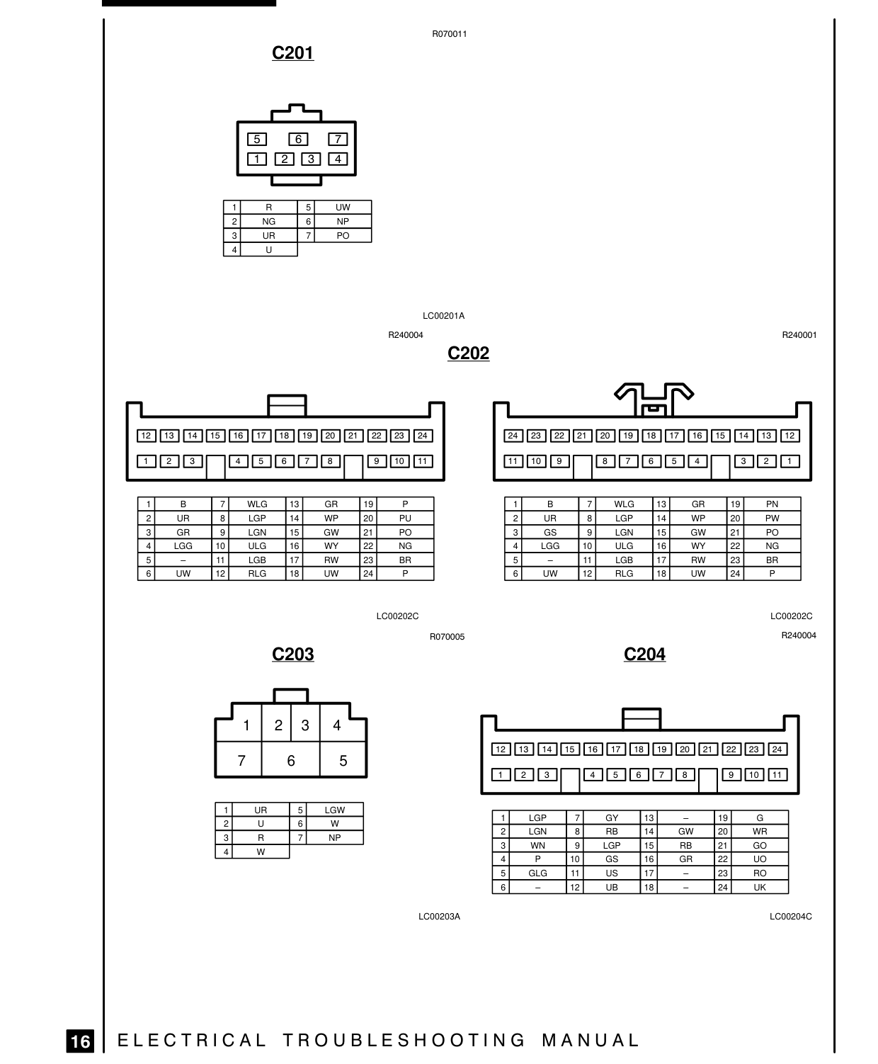Connector Views – Circuit Diagram