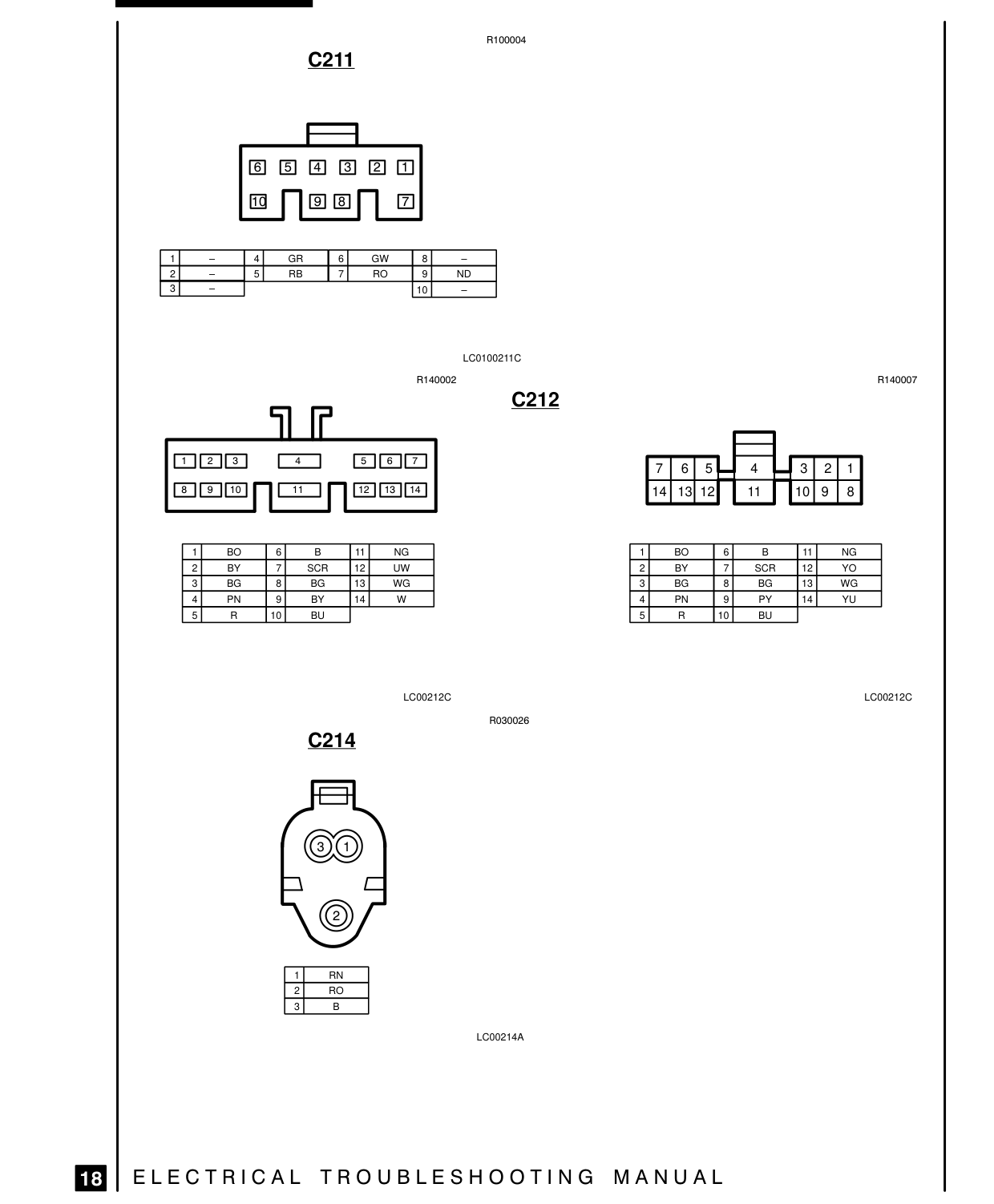 Connector Views – Circuit Diagram