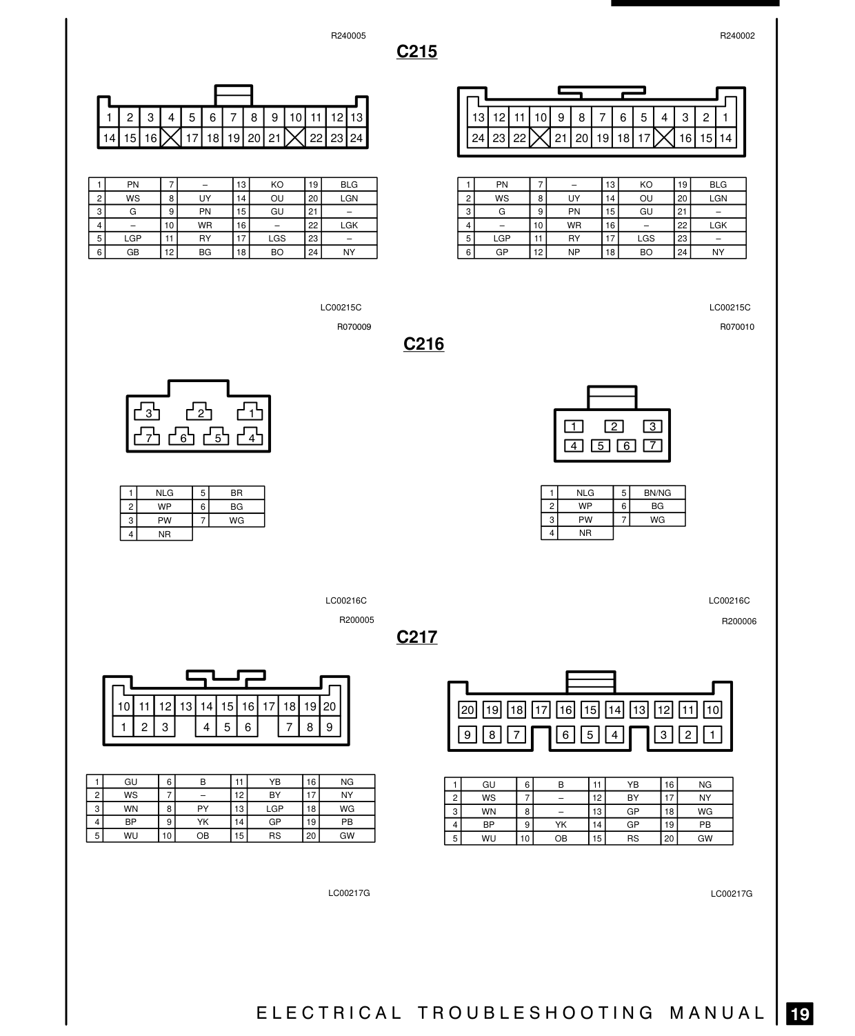 Connector Views – Circuit Diagram