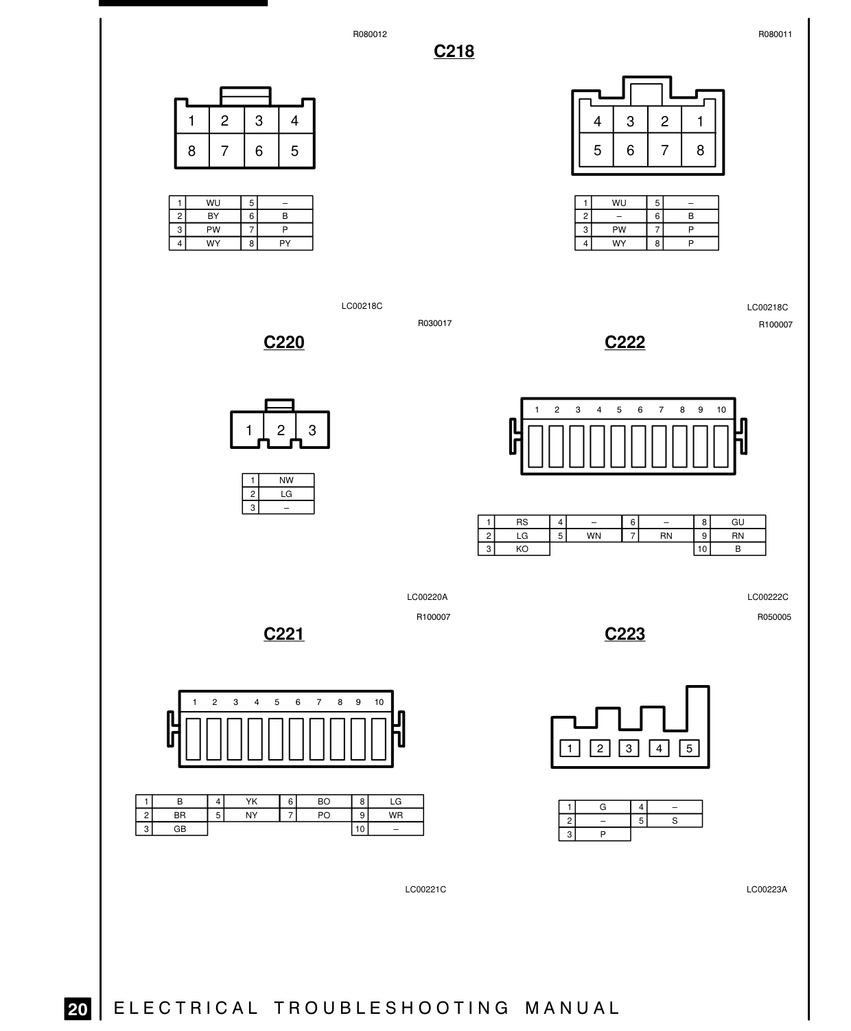 Connector Views – Circuit Diagram