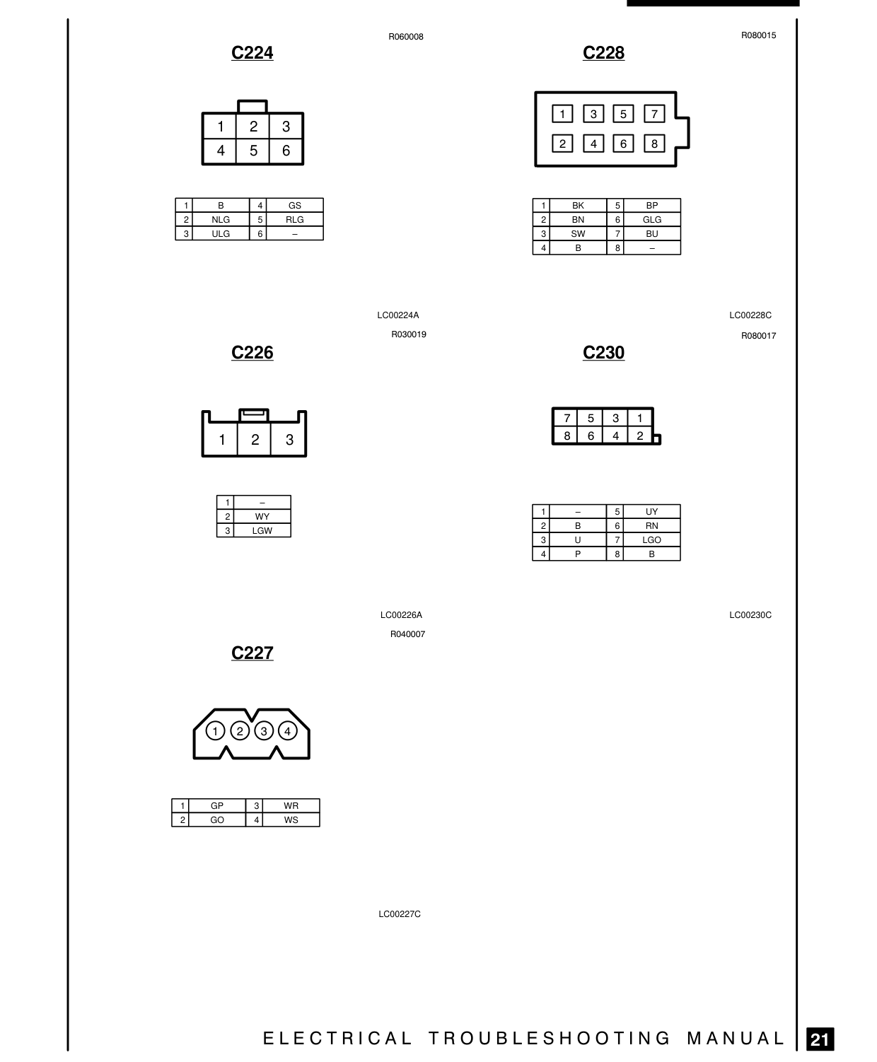 Connector Views – Circuit Diagram