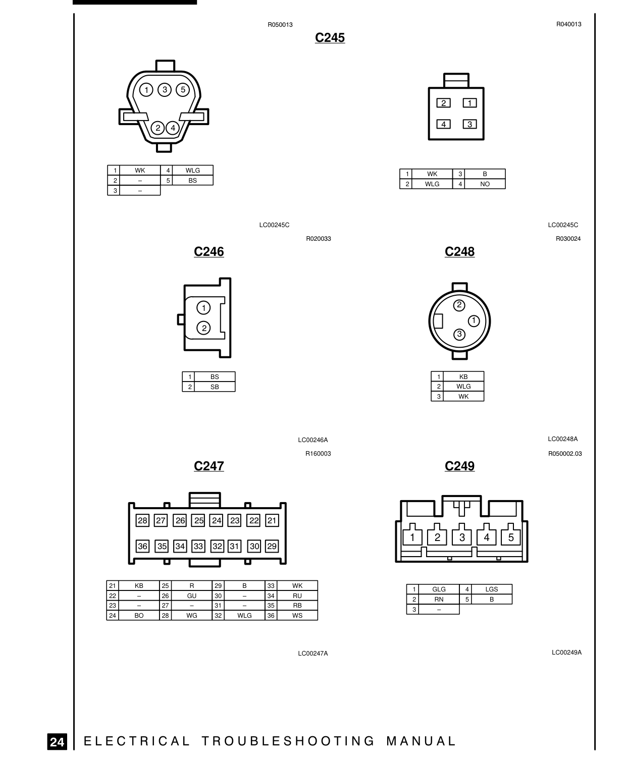 Connector Views – Circuit Diagram