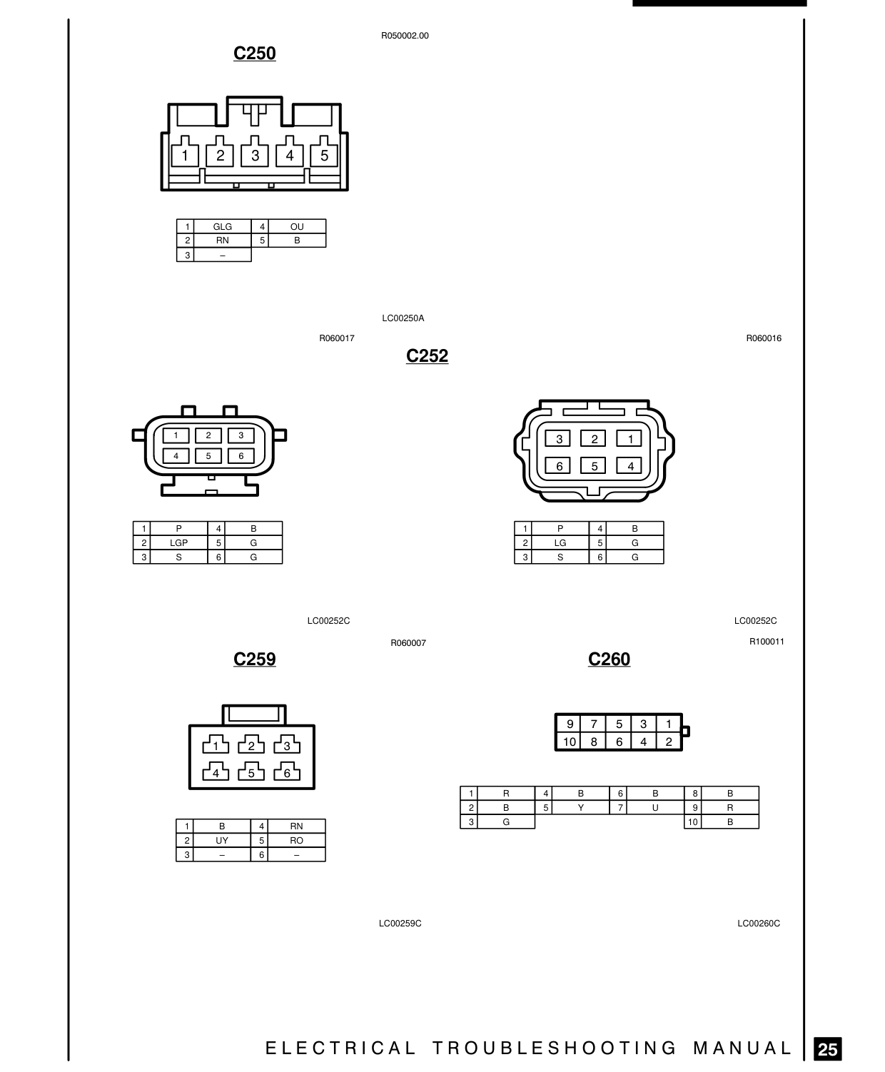Connector Views – Circuit Diagram