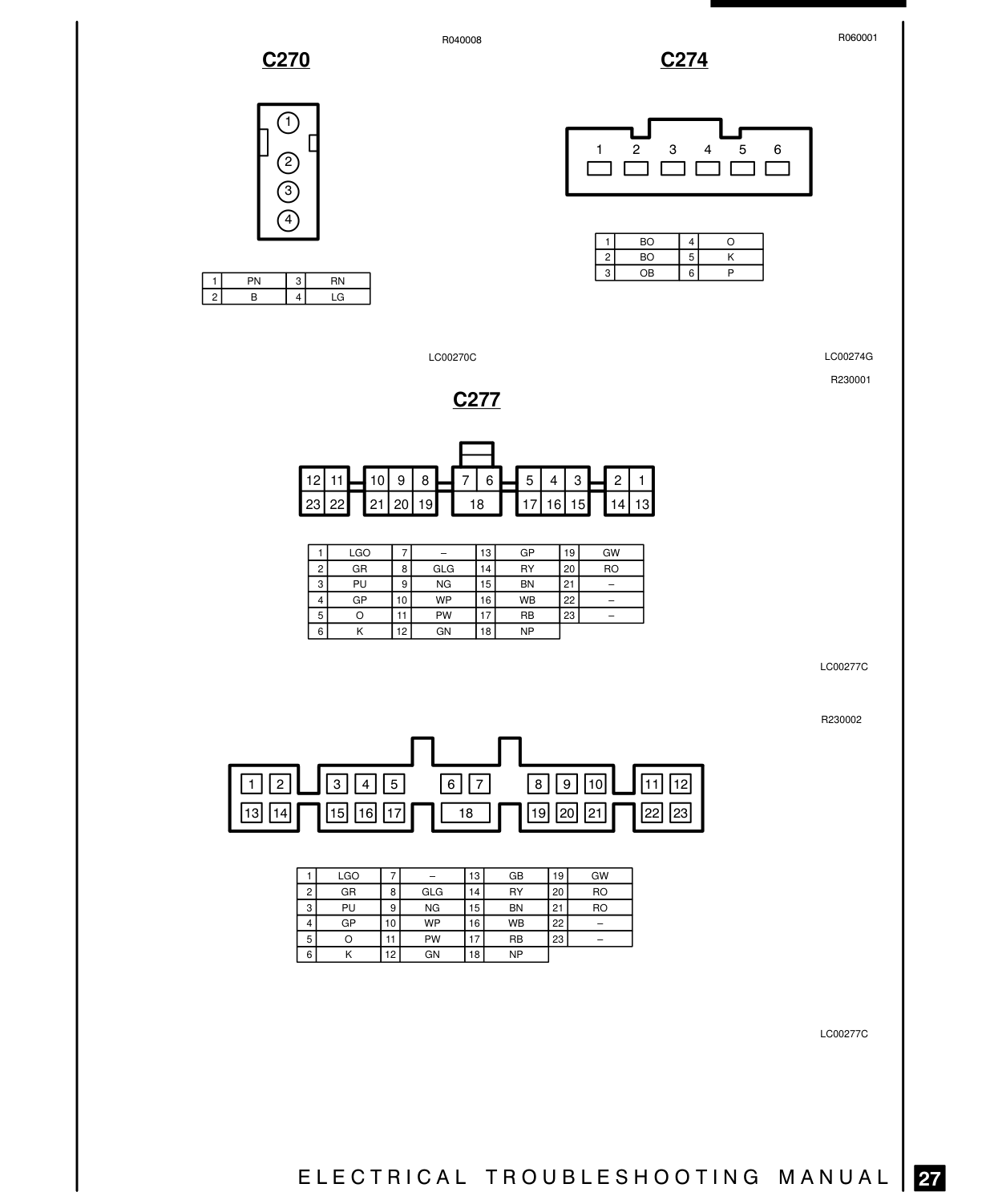 Connector Views – Circuit Diagram