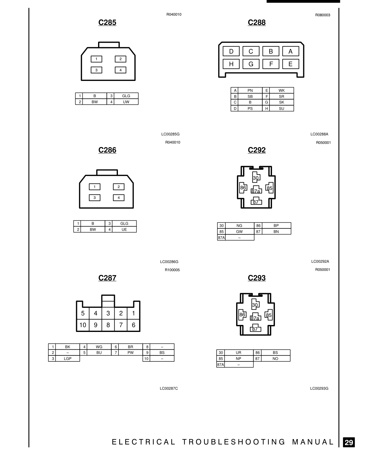 Connector Views – Circuit Diagram