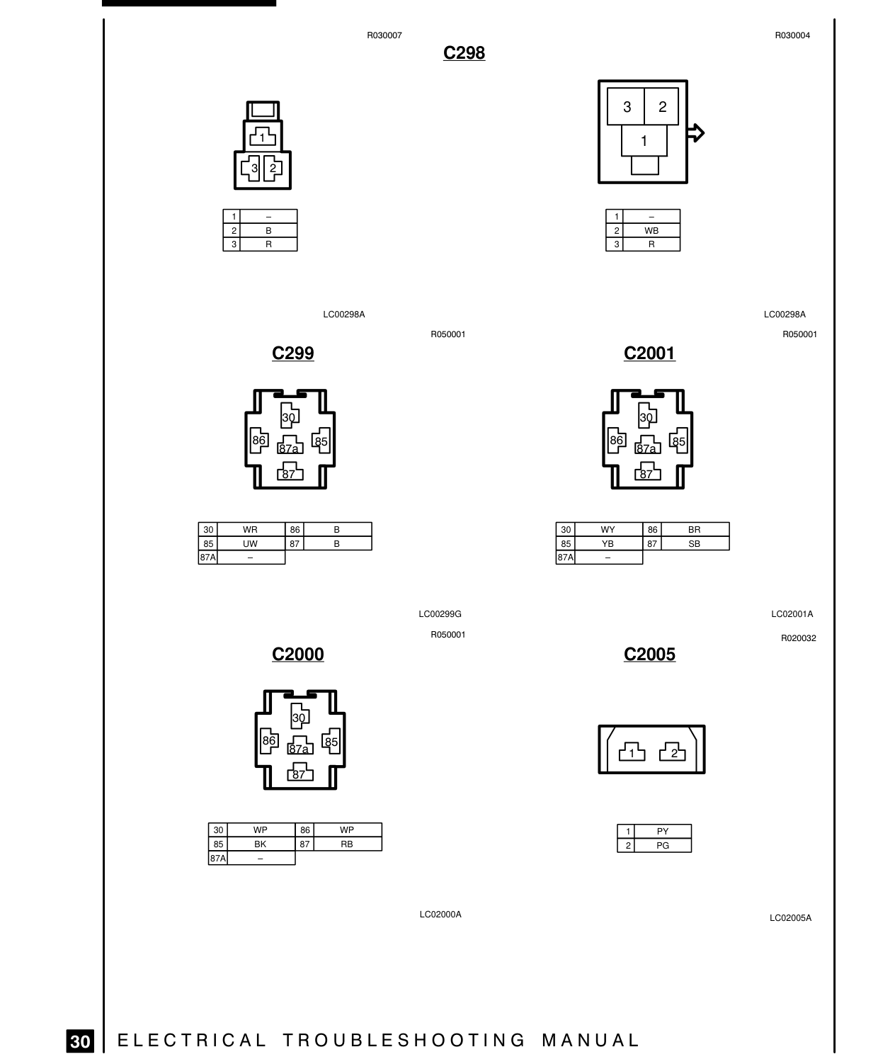 Connector Views – Circuit Diagram