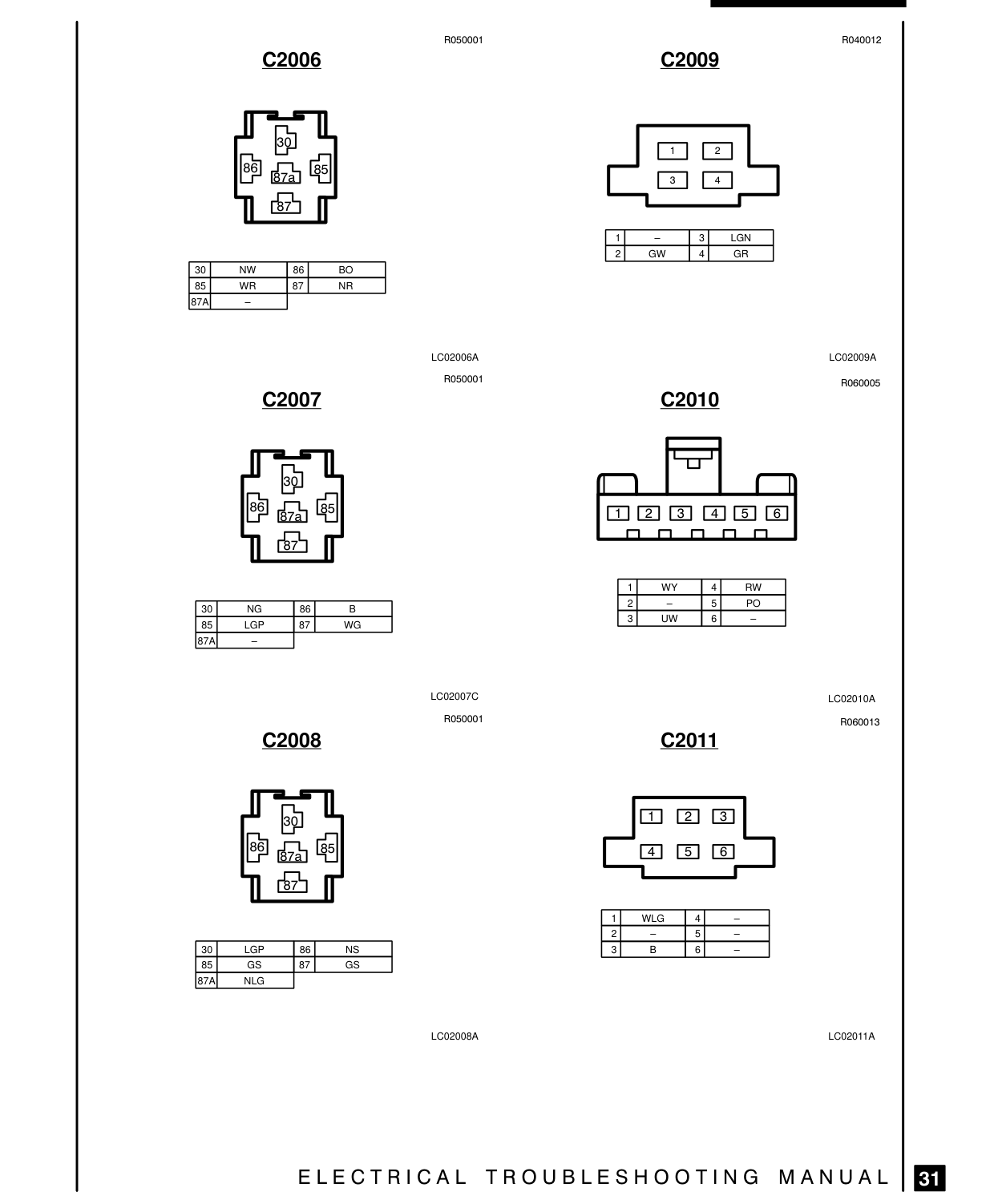 Connector Views – Circuit Diagram