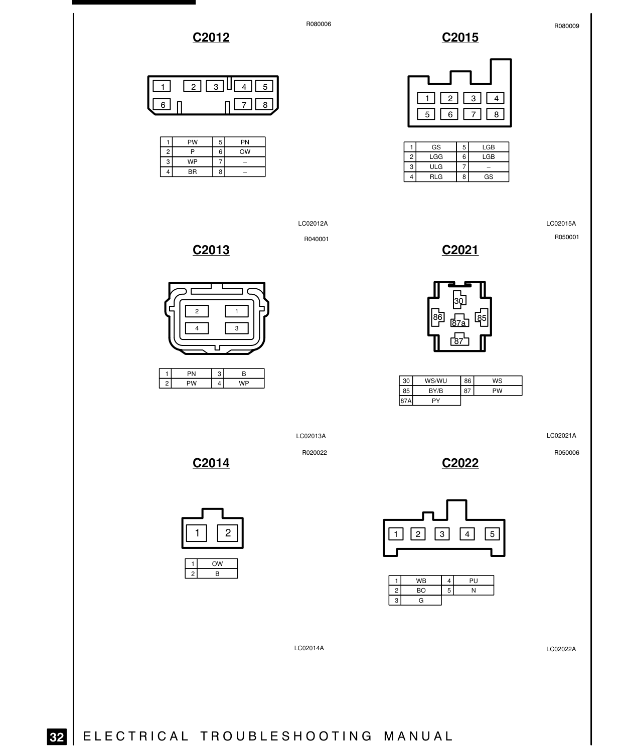 Connector Views – Circuit Diagram