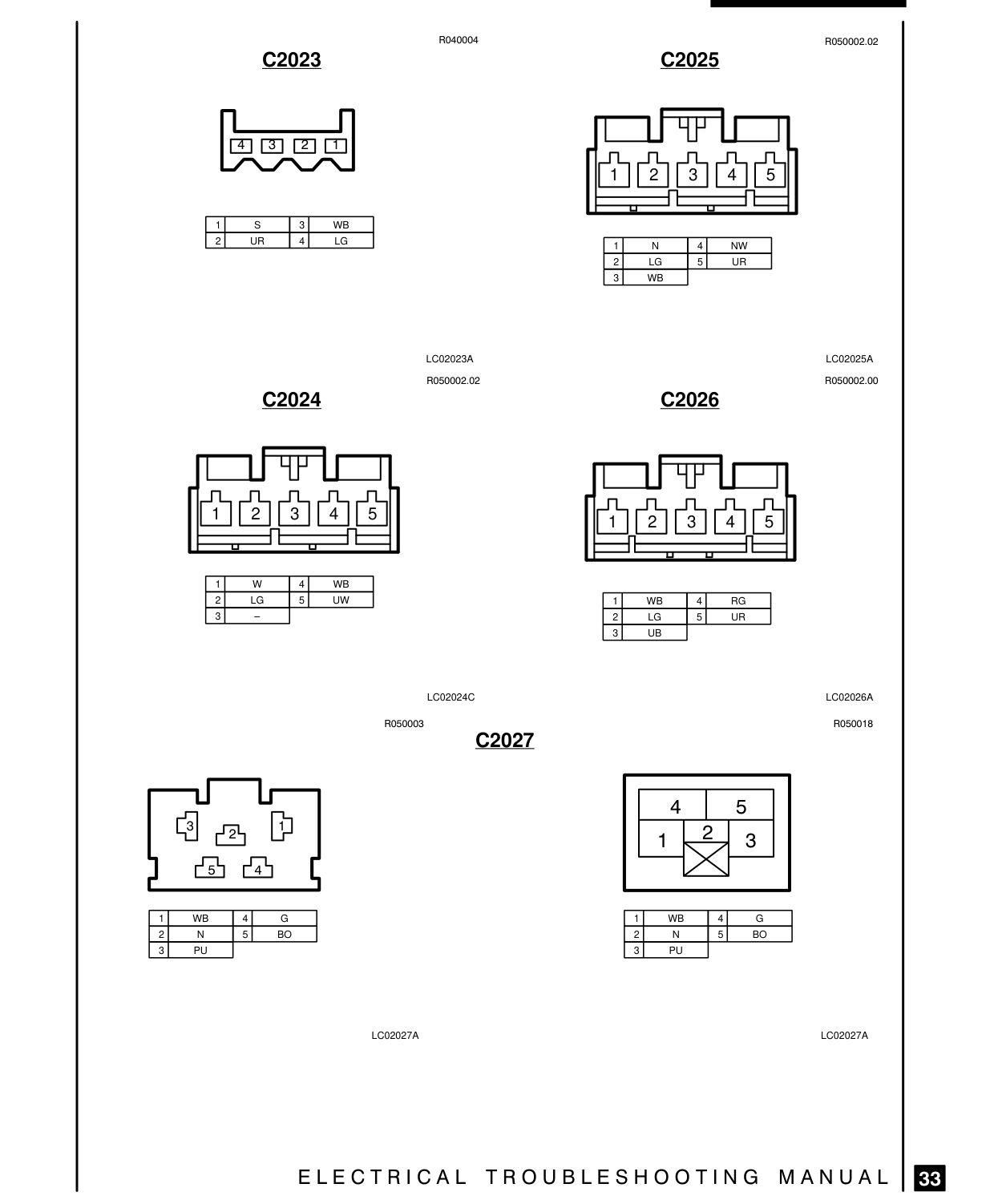 Connector Views – Circuit Diagram
