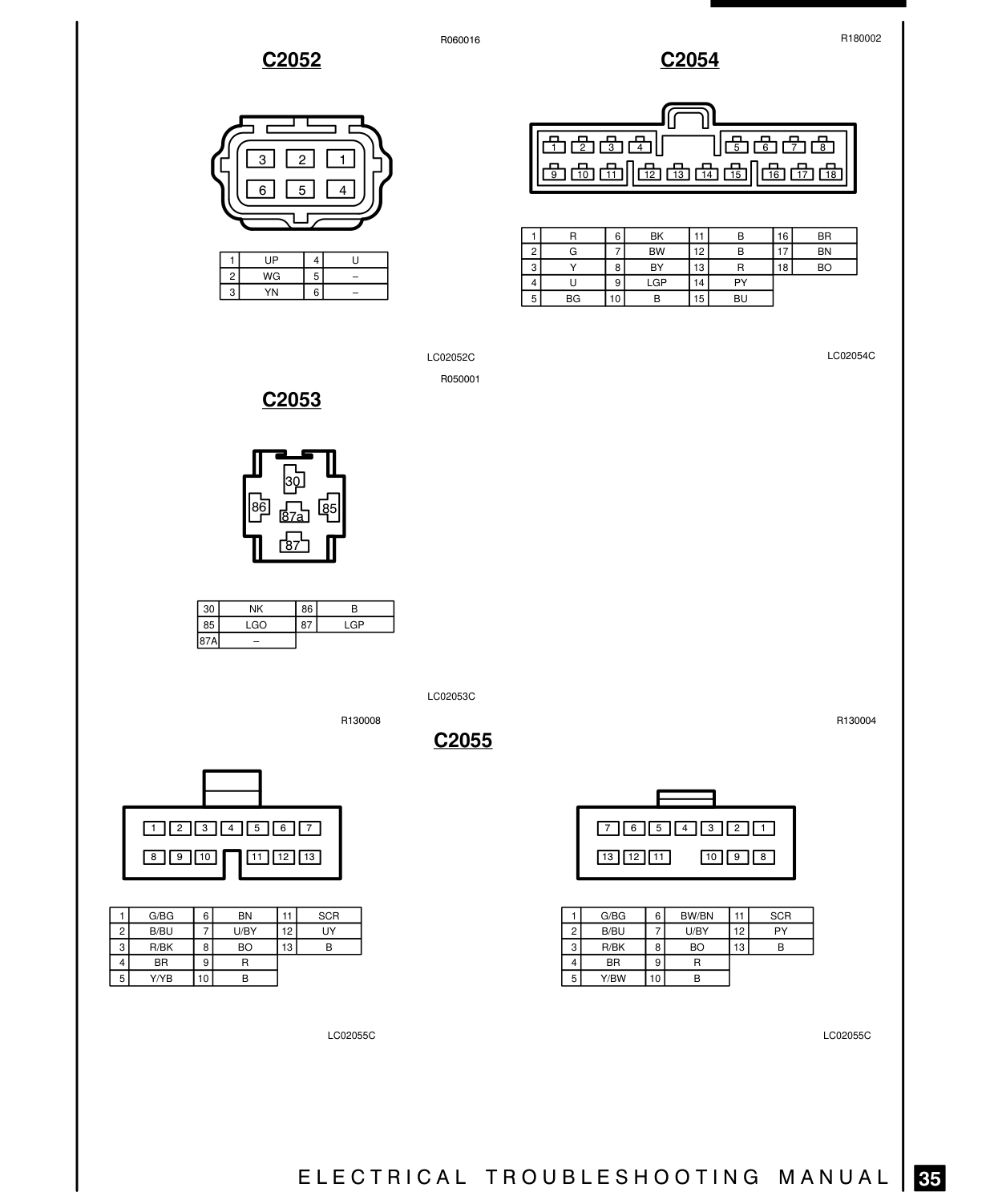 Connector Views – Circuit Diagram