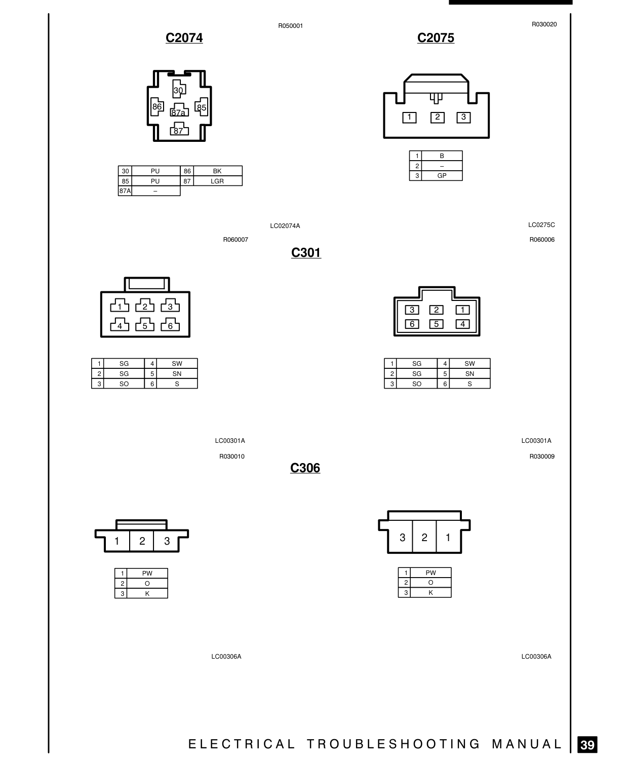 Connector Views – Circuit Diagram