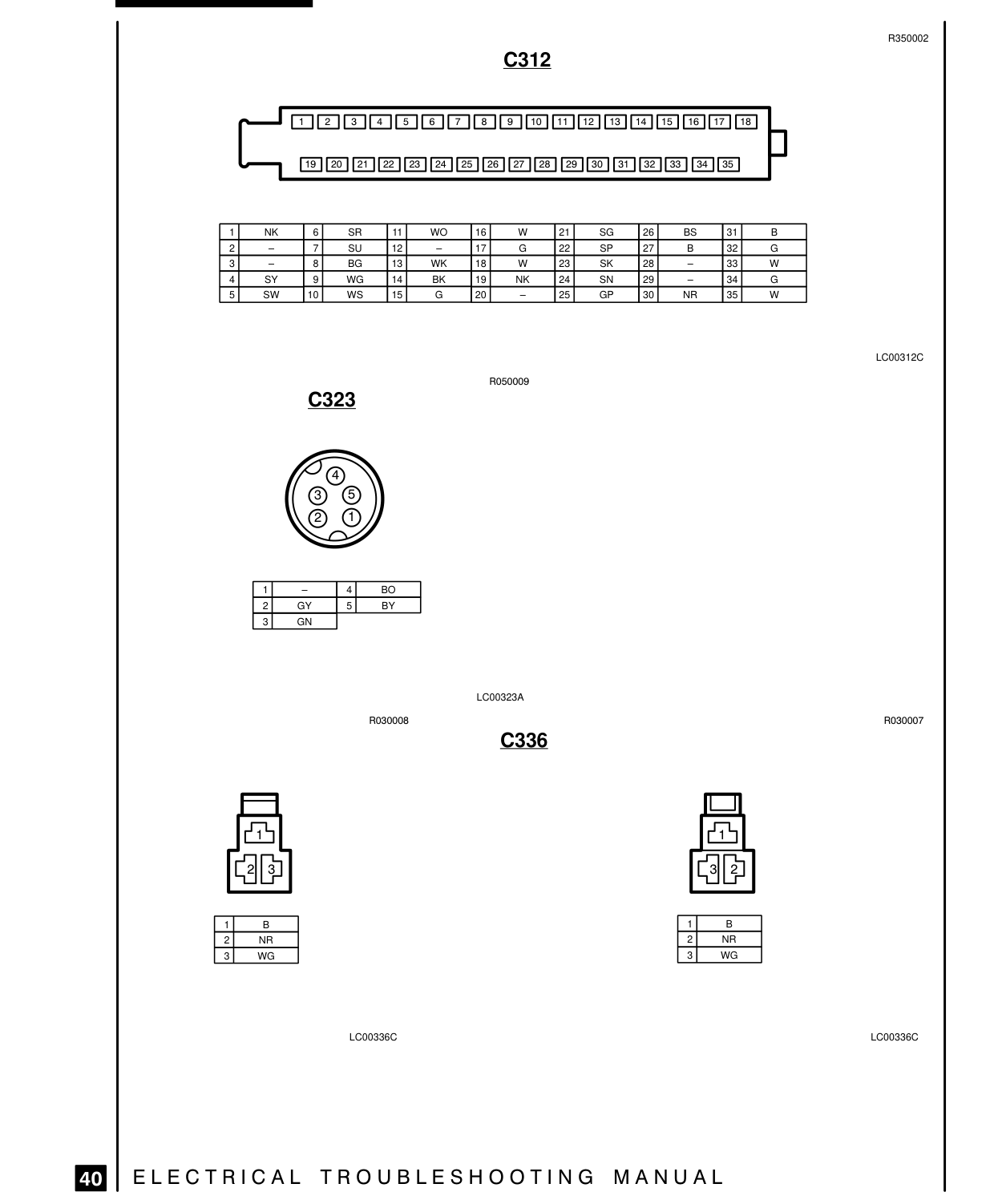 Connector Views – Circuit Diagram