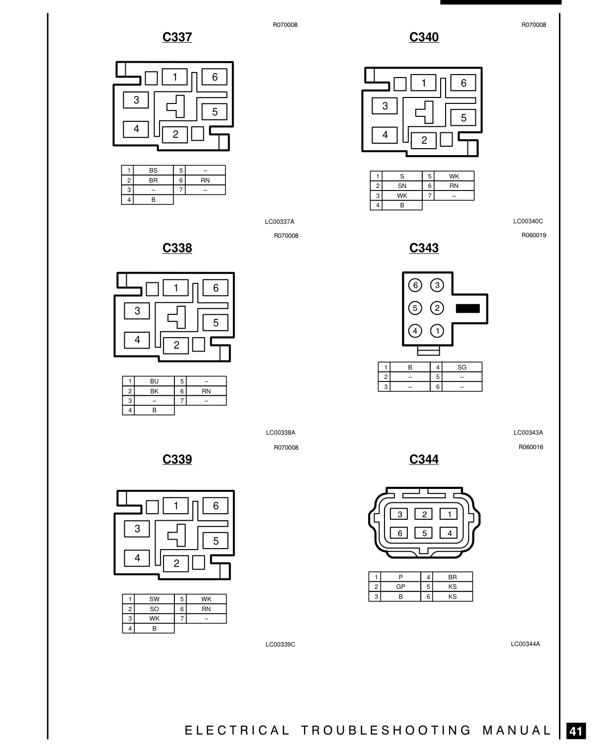 Connector Views – Circuit Diagram
