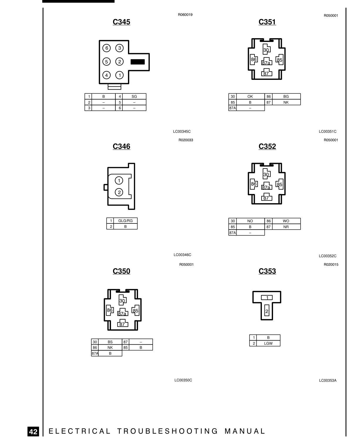 Connector Views – Circuit Diagram