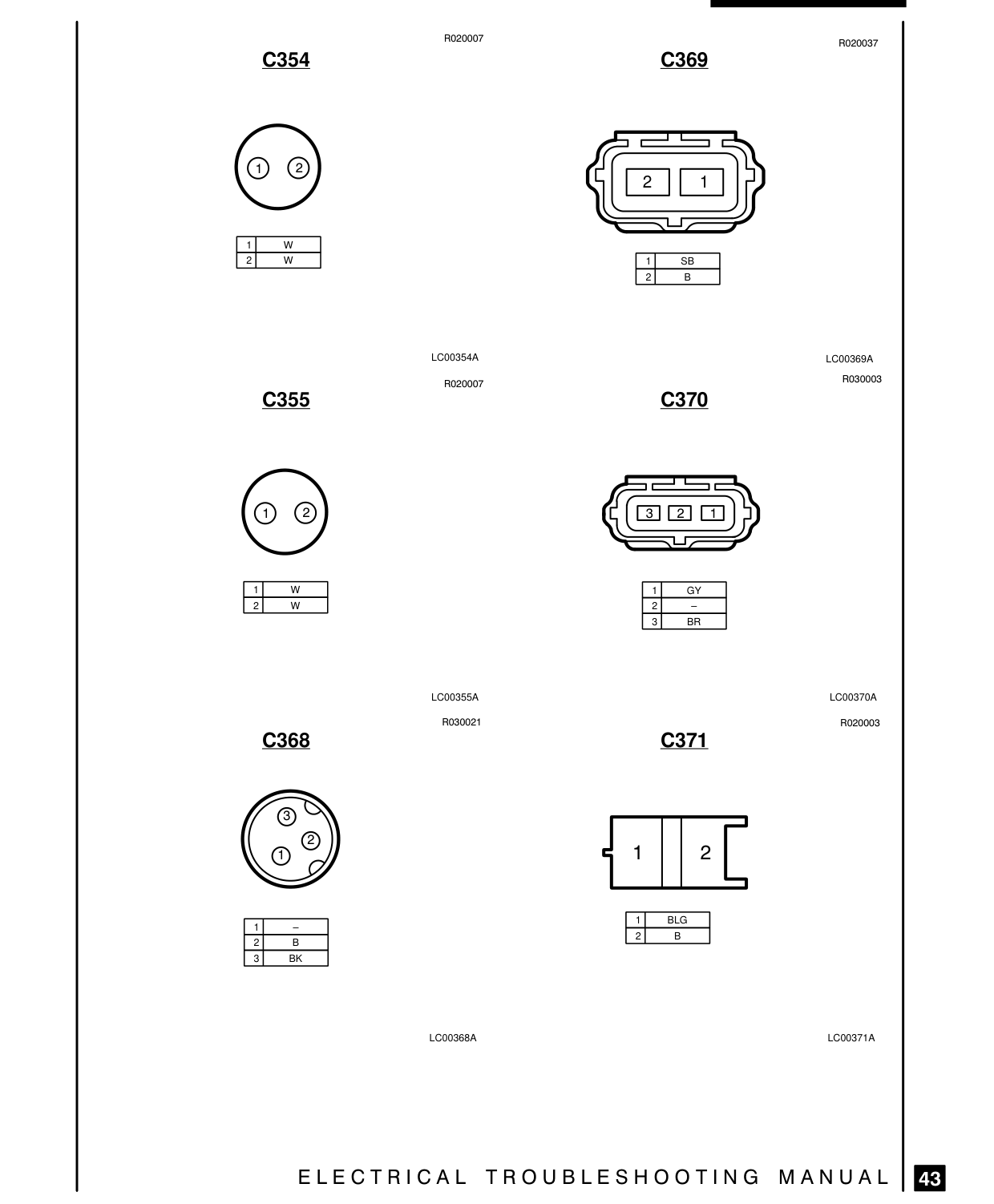 Connector Views – Circuit Diagram