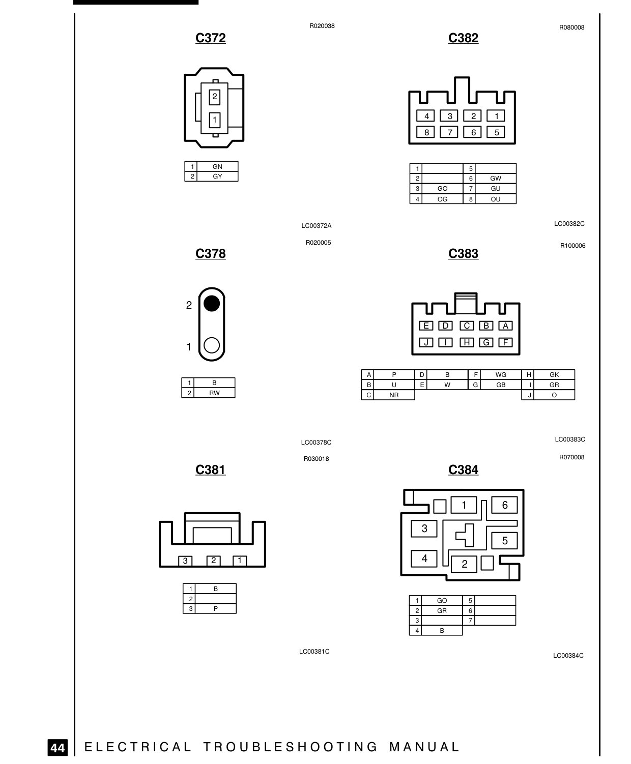 Connector Views – Circuit Diagram